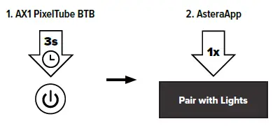 ASTERA-AX1-BTB-PixelTube-BTB-fig 9