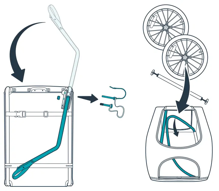 PetSafe Happy Ride Dog Bicycle Trailer fig 1