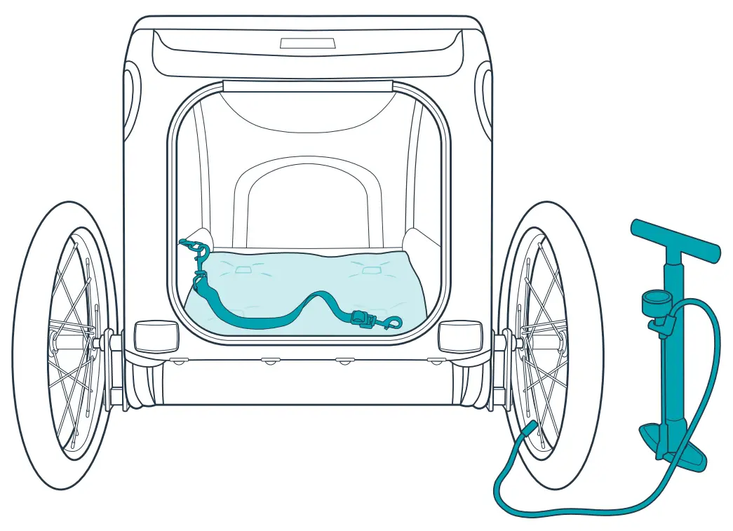 PetSafe Happy Ride Dog Bicycle Trailer fig 8