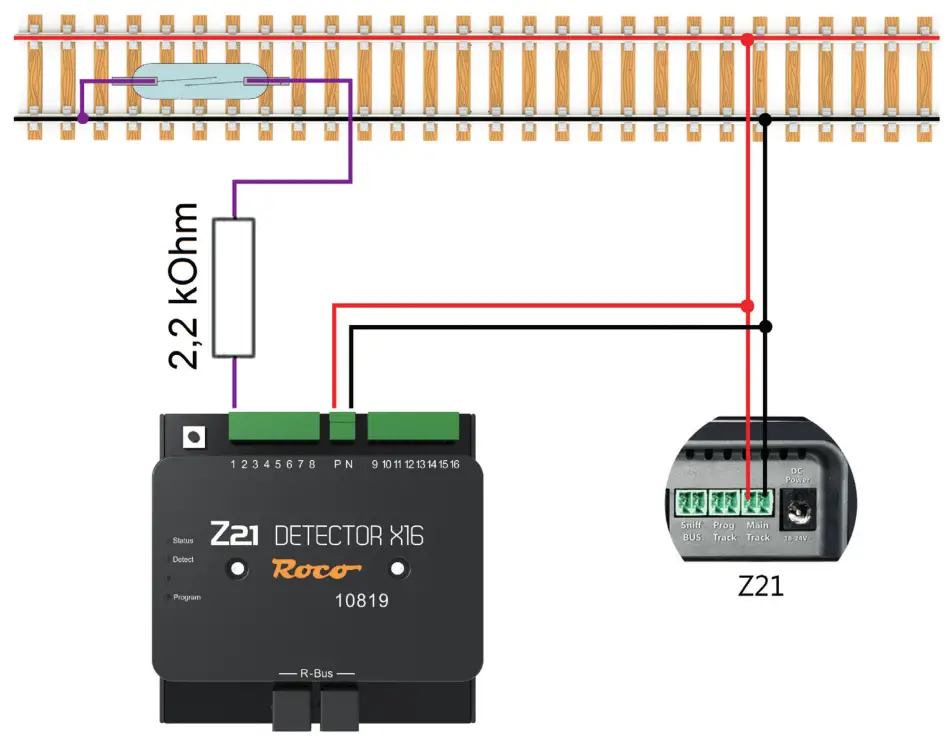 Roca Z21 Detector - Switching tracks or dry reed contact