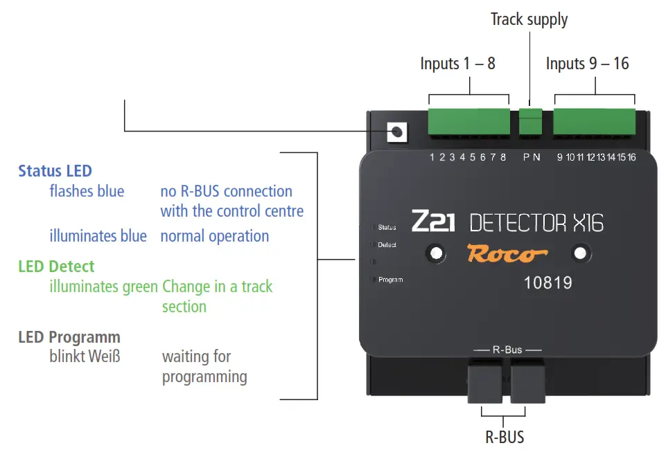 Roca Z21 Detector - Track supply