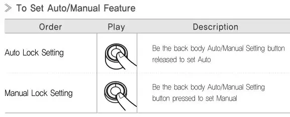 Yale YDR4110 Smart Door Lock - Automatic or Manual Lock Setting
