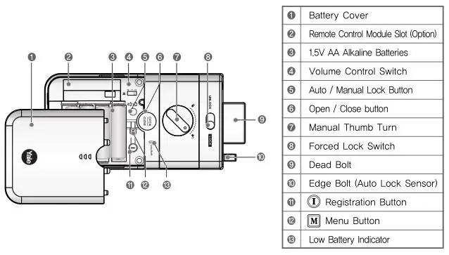 Yale YDR4110 Smart Door Lock - Back