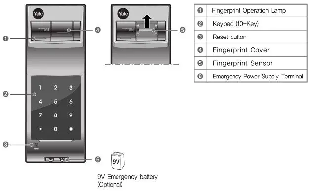 Yale YDR4110 Smart Door Lock - Front
