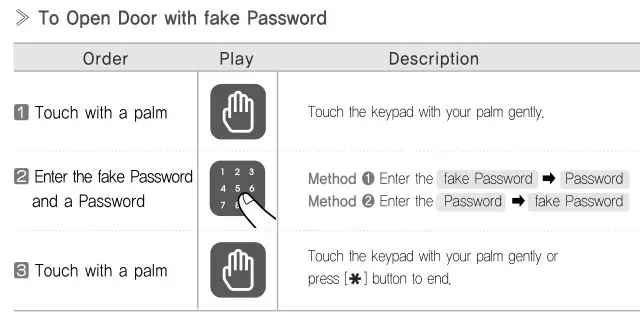 Yale YDR4110 Smart Door Lock - Open Door with fake Password
