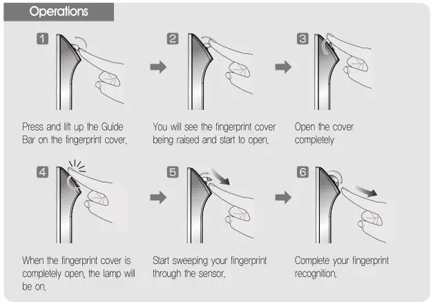 Yale YDR4110 Smart Door Lock - Operations