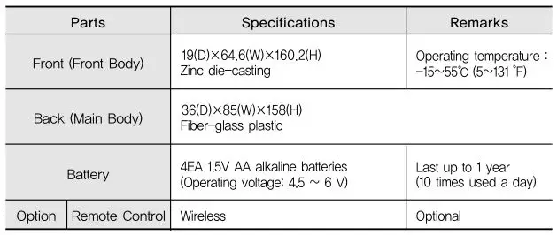 Yale YDR4110 Smart Door Lock - Specifications Table