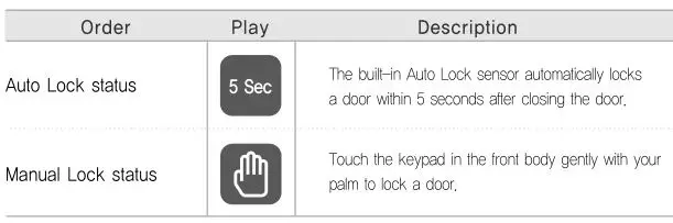 Yale YDR4110 Smart Door Lock - To Close Door from Outside