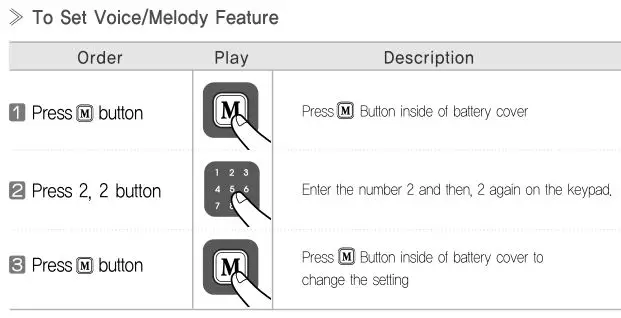 Yale YDR4110 Smart Door Lock - Voice or Melody Feature