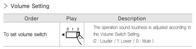 Yale YDR4110 Smart Door Lock - Volume Setting