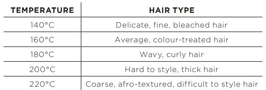 VS-SASSOON-VSS9900A-Steam-Straight-Brilliance-Fig-08