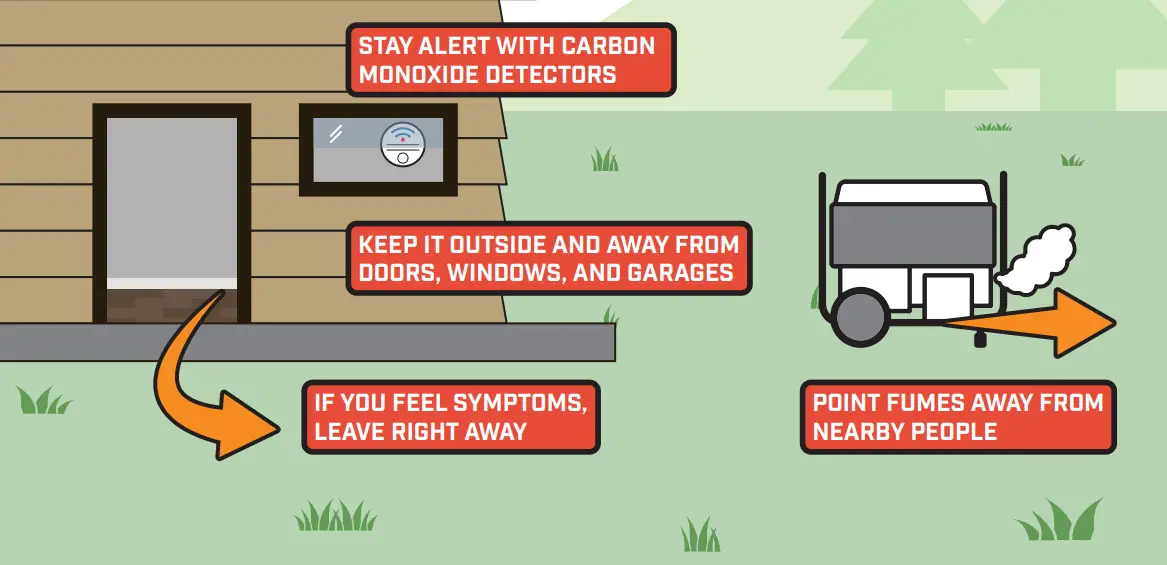 CHAMPION 100740 Parallel Kit - FIG 2