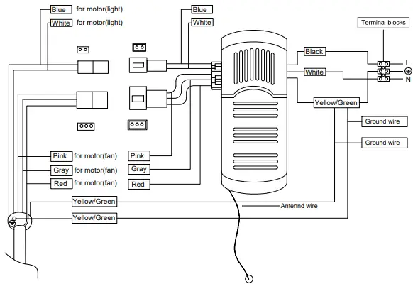 WAREHOUSE DW01W05MB 25 Inch Ceiling Fan-FIG14