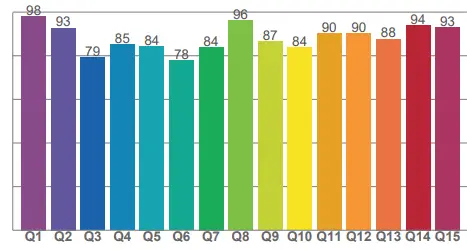 ELATION Professional Proteus Rayzor Blade L-fig18