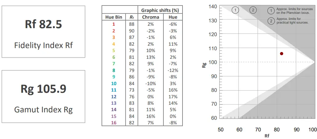 ELATION Professional Proteus Rayzor Blade L-fig19