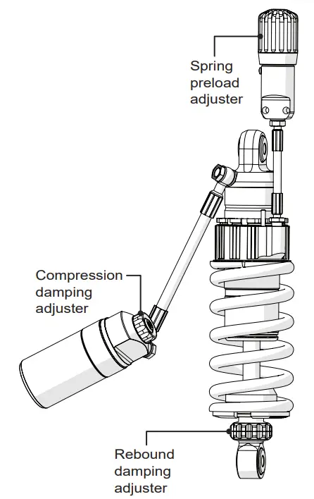 OHLINS DU 125 Shock Absorber for Ducati Monster - fig 2