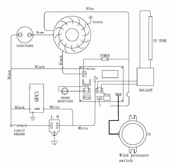 ALORAIR PureAiro HEPA Max 970-Professional-3-stage-Filtration-Air-Scru-fig- (1)