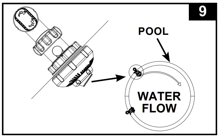 Pool Inlet - Nozzle & Plunger Valve Setup