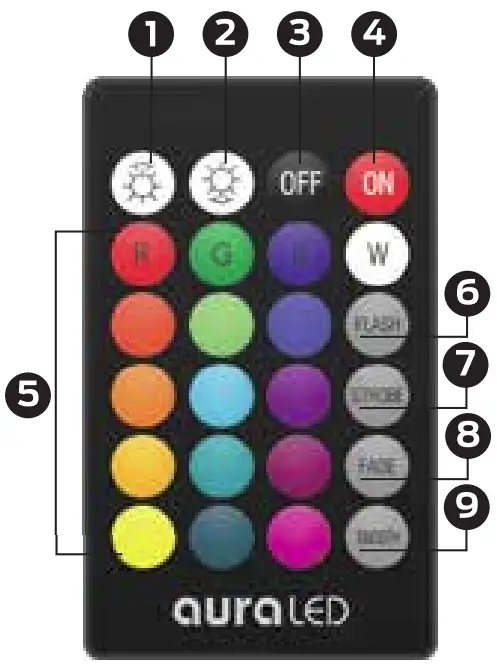 Wireless Remote Control