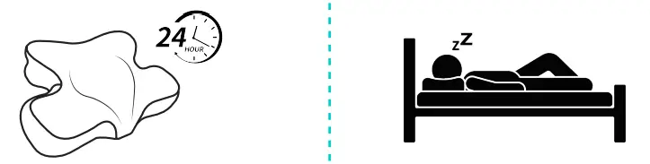 SKG-T3-E-Memory-Foam-Cervical-Pillow-3