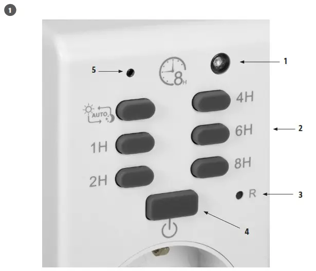 anslut 006051 Timer - overview