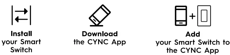 GE 93130501 Toggle or Paddle Smart Switch-FIG2