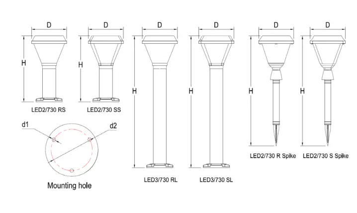 PHILIPS-BGC010-Essential-SmartBright-Solar-Bollard-1