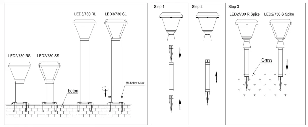 PHILIPS-BGC010-Essential-SmartBright-Solar-Bollard-2