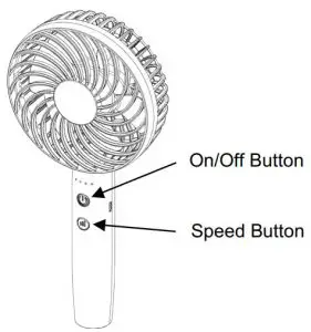 FIG 6 Instructions for Use