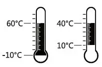 FLUESTON WK-DS 10 Kids Writing Tablet-2