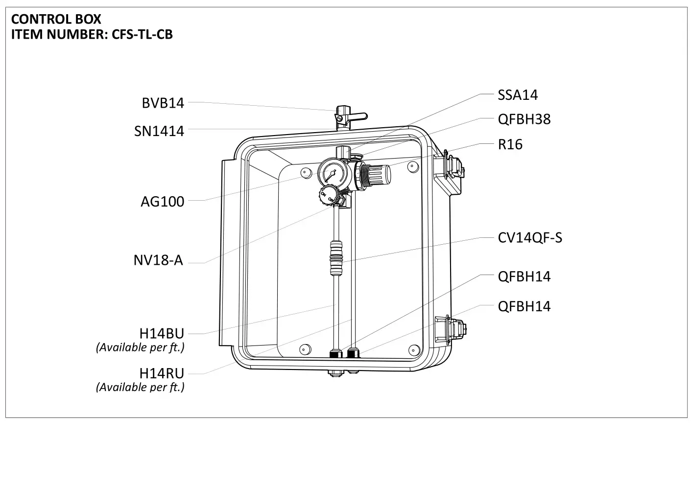FOAMit CFS-TL Twin-Line Central Foam Station - CONTROL BOX