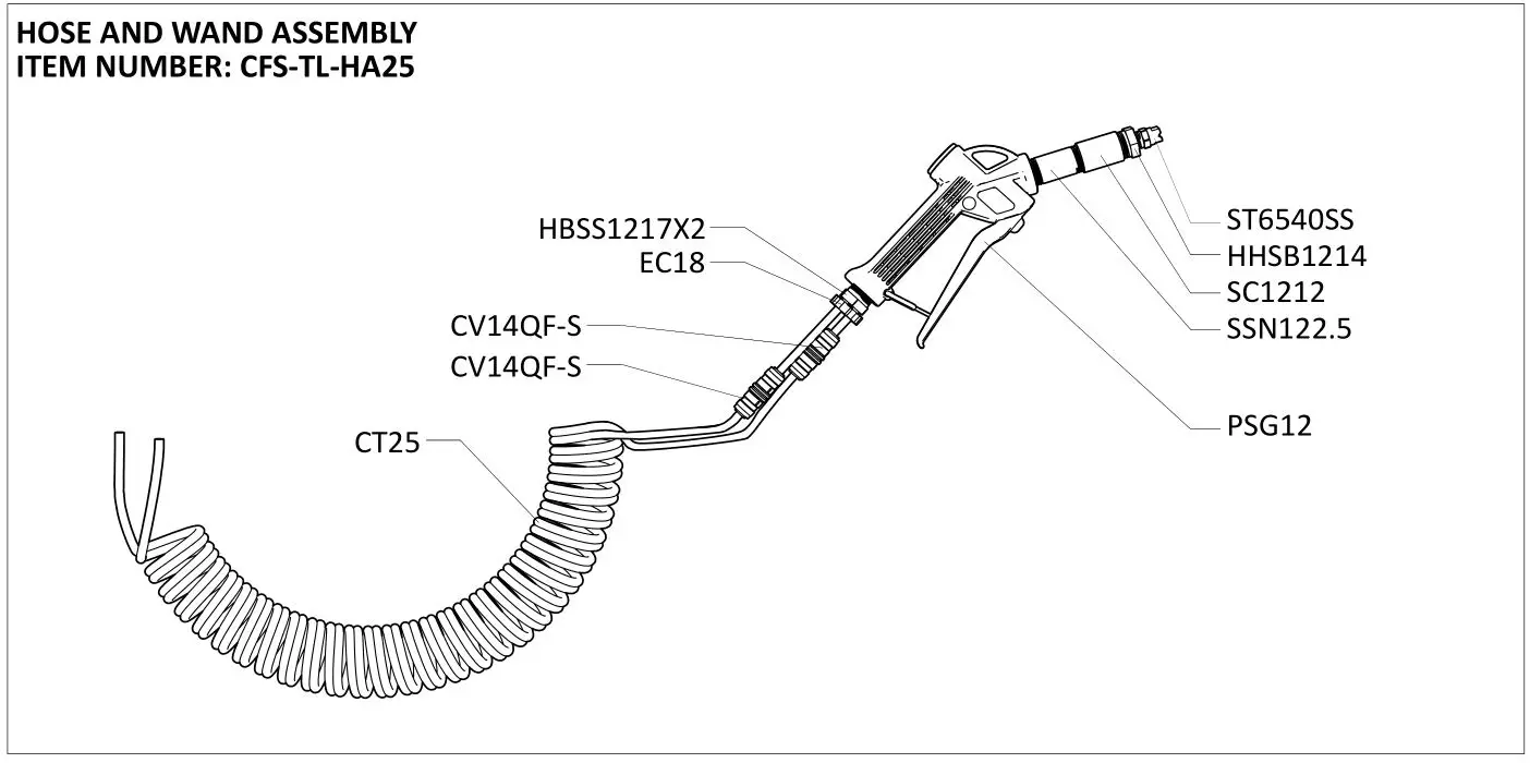 FOAMit CFS-TL Twin-Line Central Foam Station - HOSE AND WAND ASSEMBLY