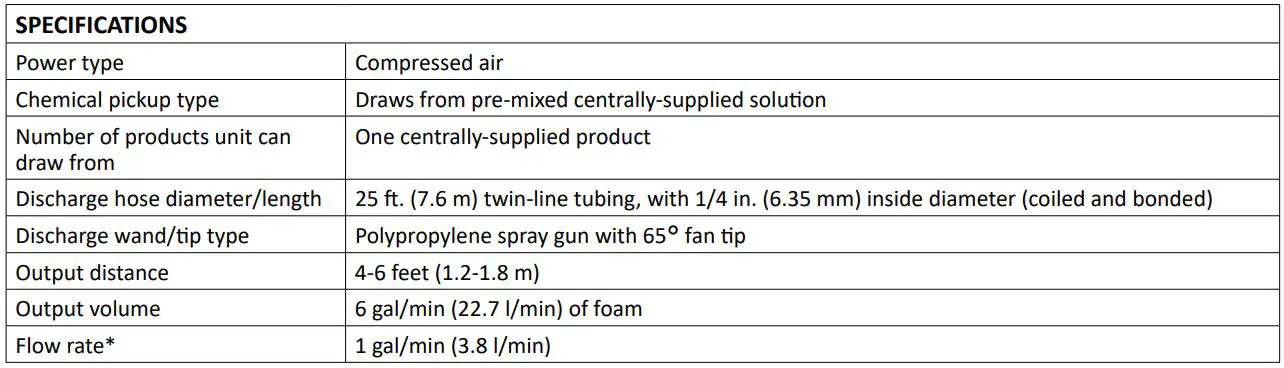 FOAMit CFS-TL Twin-Line Central Foam Station - SPECIFICATIONS