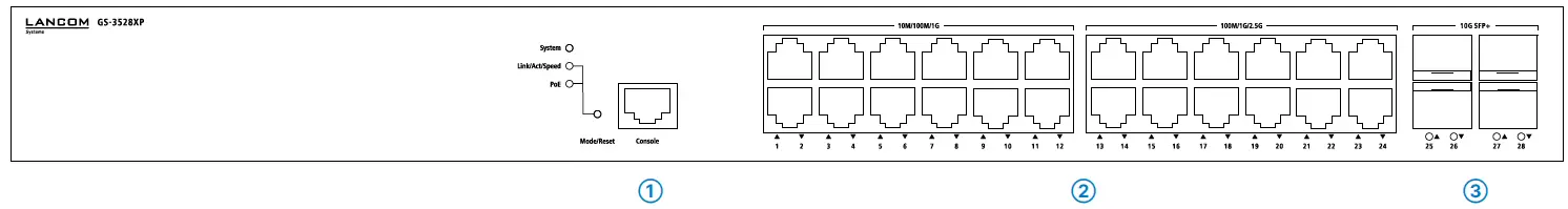 LANCOM GS-3528XP Fully Managed Access Switches 01