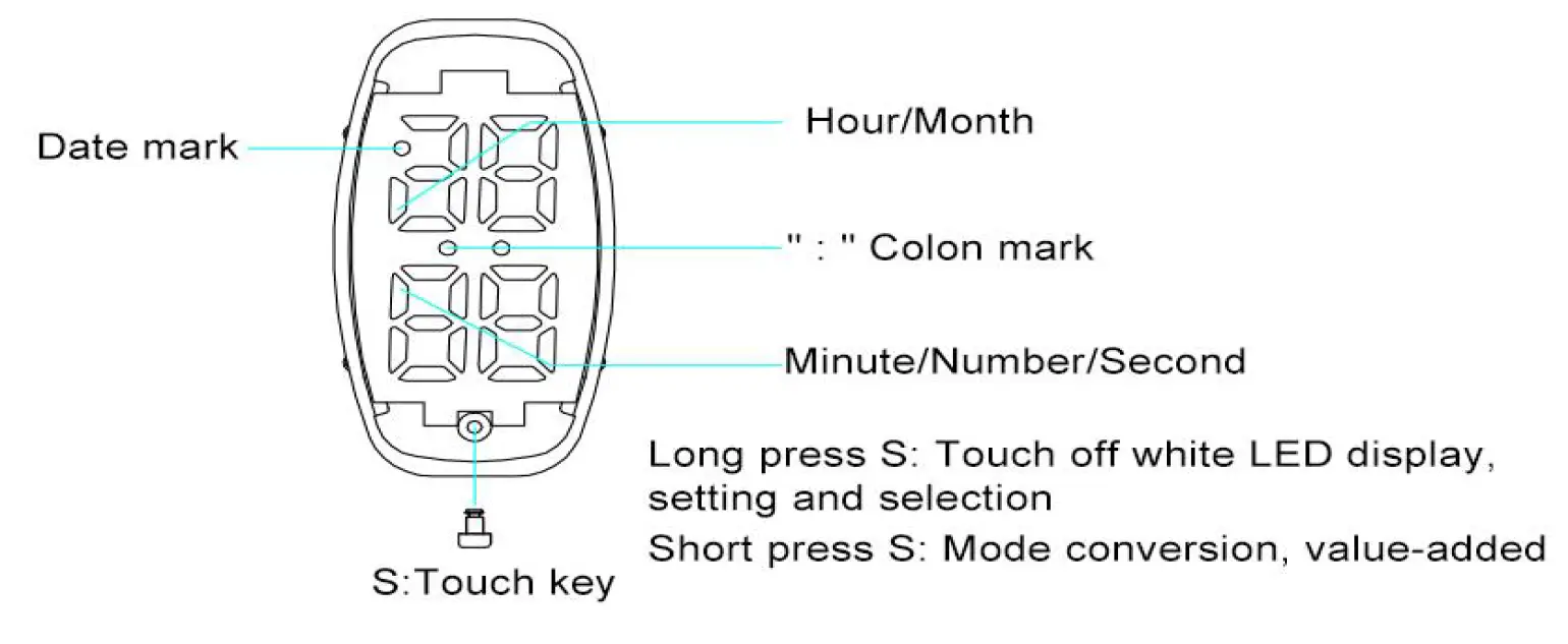 SKMEI-1588-LED-Watch-fig-1