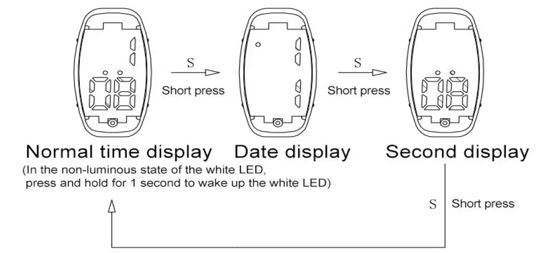 SKMEI-1588-LED-Watch-fig-2