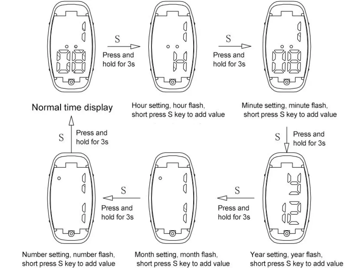 SKMEI-1588-LED-Watch-fig-3