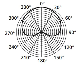 IMG-ECMS-70 -Stageline-FIG2