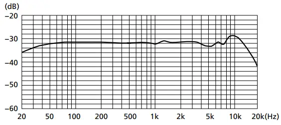 IMG-ECMS-70 -Stageline-FIG3