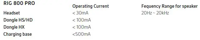 nacon rig 800 pro hx xbox wireless gaming headset-8