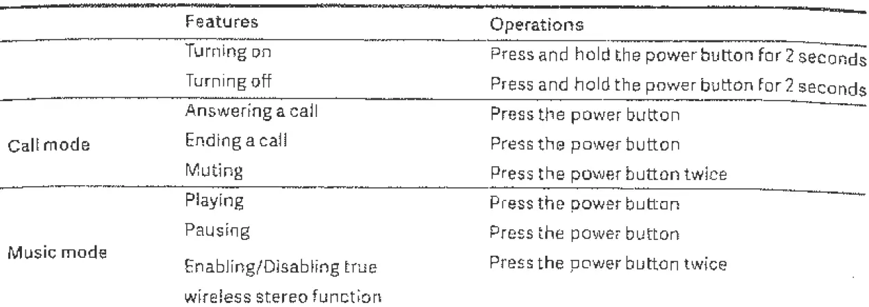 mi BHR4802GL Portable Speaker 2
