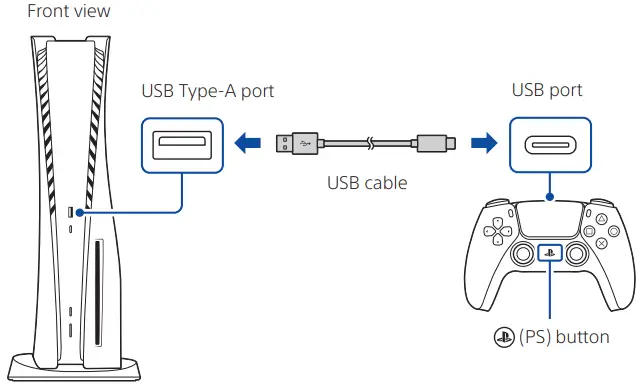 SONY CFI 1218A PlayStation 5 User - Figure 11