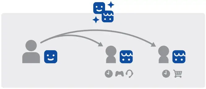 SONY CFI 1218A PlayStation 5 User - icon 8