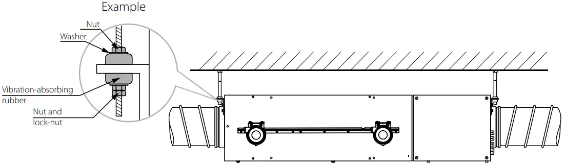 BLAUBERG Ventilation KOMFORT EC DBW 550 Heat and Energy Recovery Air Handling - Figure 1