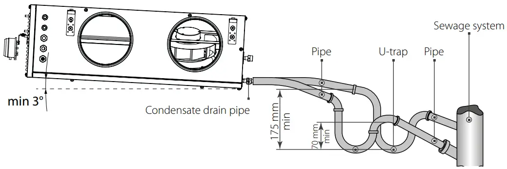 BLAUBERG Ventilation KOMFORT EC DBW 550 Heat and Energy Recovery Air Handling - Figure 6