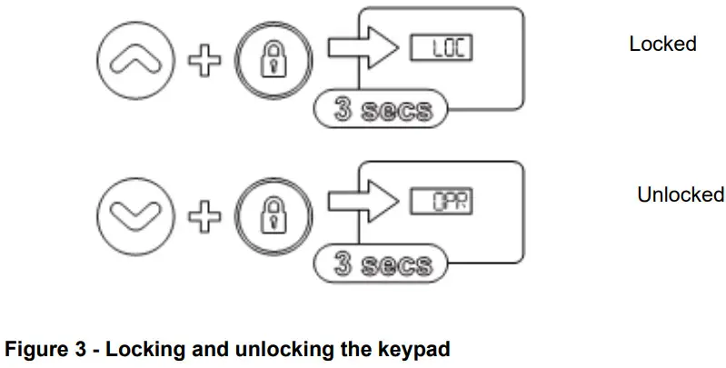 MIRIS 08 06 101 Heater - Figure 2