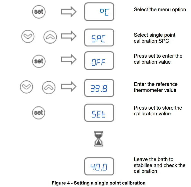 MIRIS 08 06 101 Heater - Figure 4