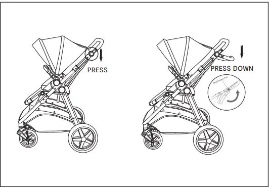 anko M6800 Reversible Stroller Instruction Manual - ADJUSTABLE HANDLE HEIGHT