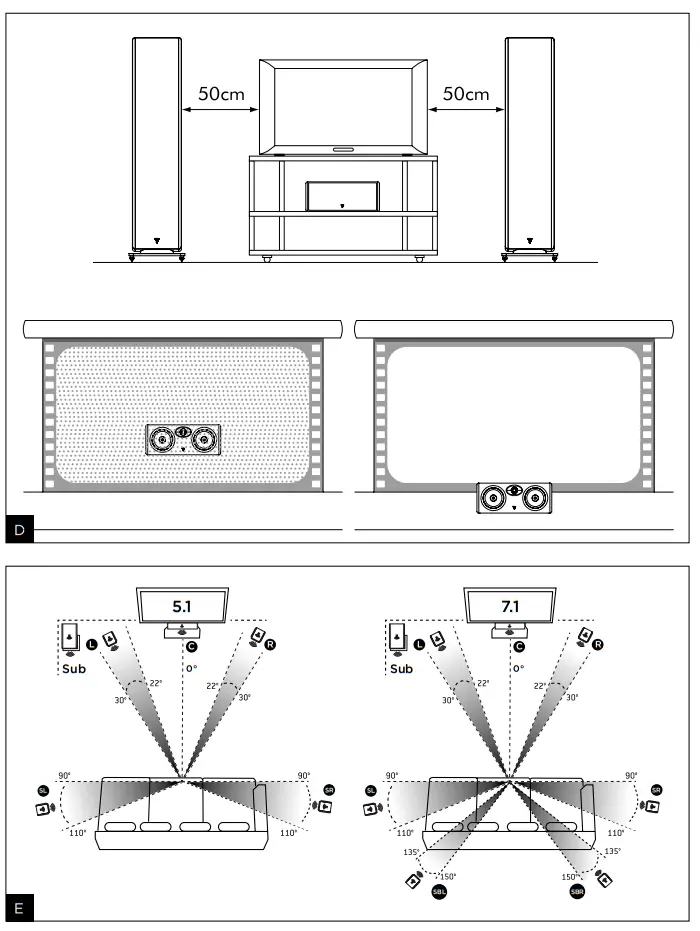 Focal VESTIA Center Channel Loudspeaker-fig2