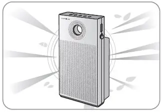 AP-1220B-Coway-Air-Purifier-fig- (1)